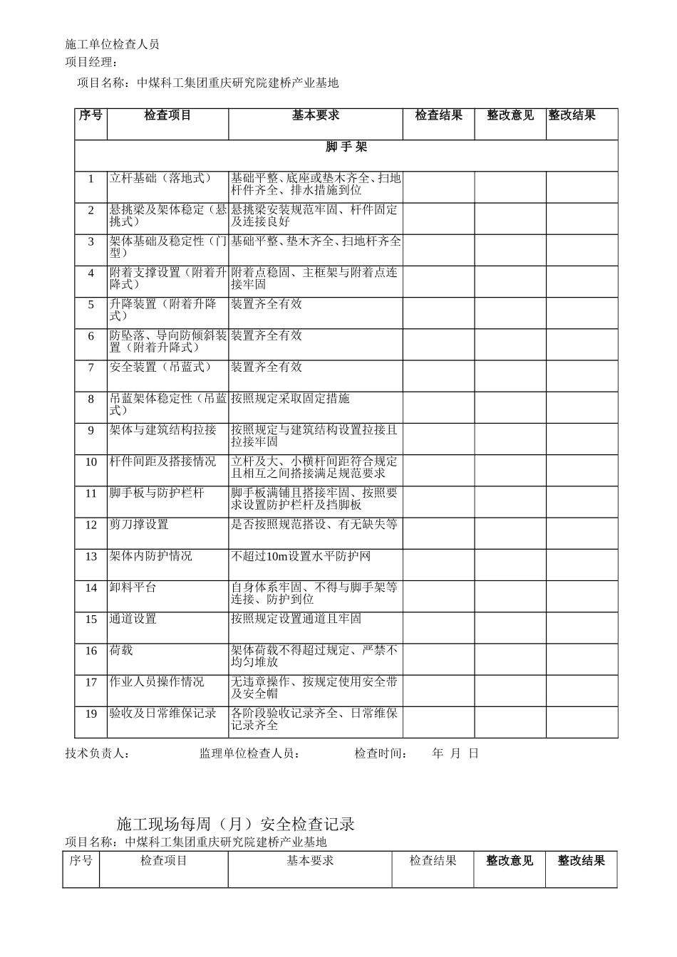 施工现场每周(月)安全检查记录_第3页