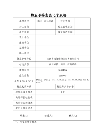 物业承接查验记录表格