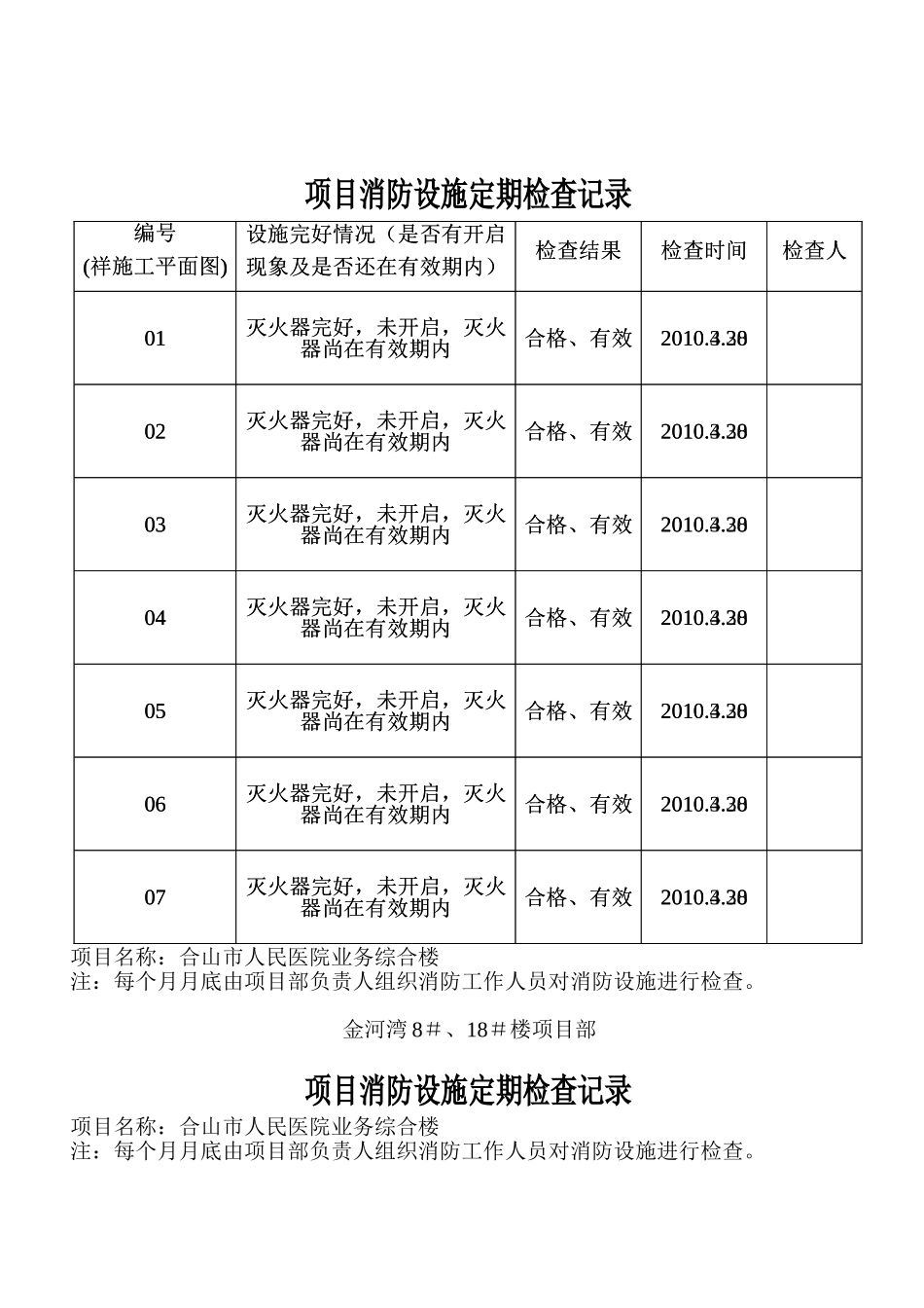 消防设施定期检查记录_第2页