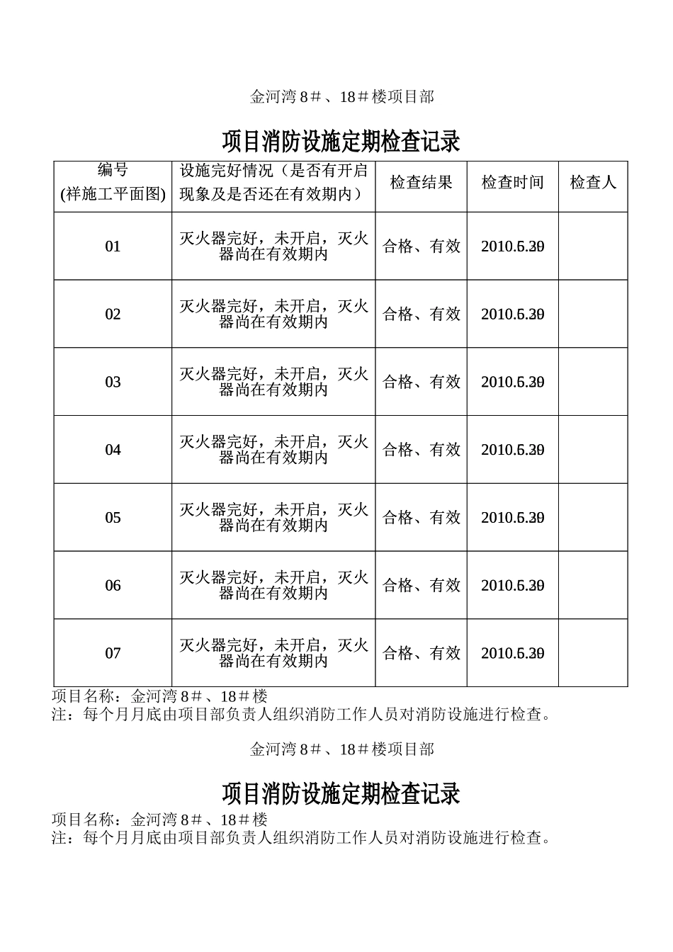 消防设施定期检查记录_第3页