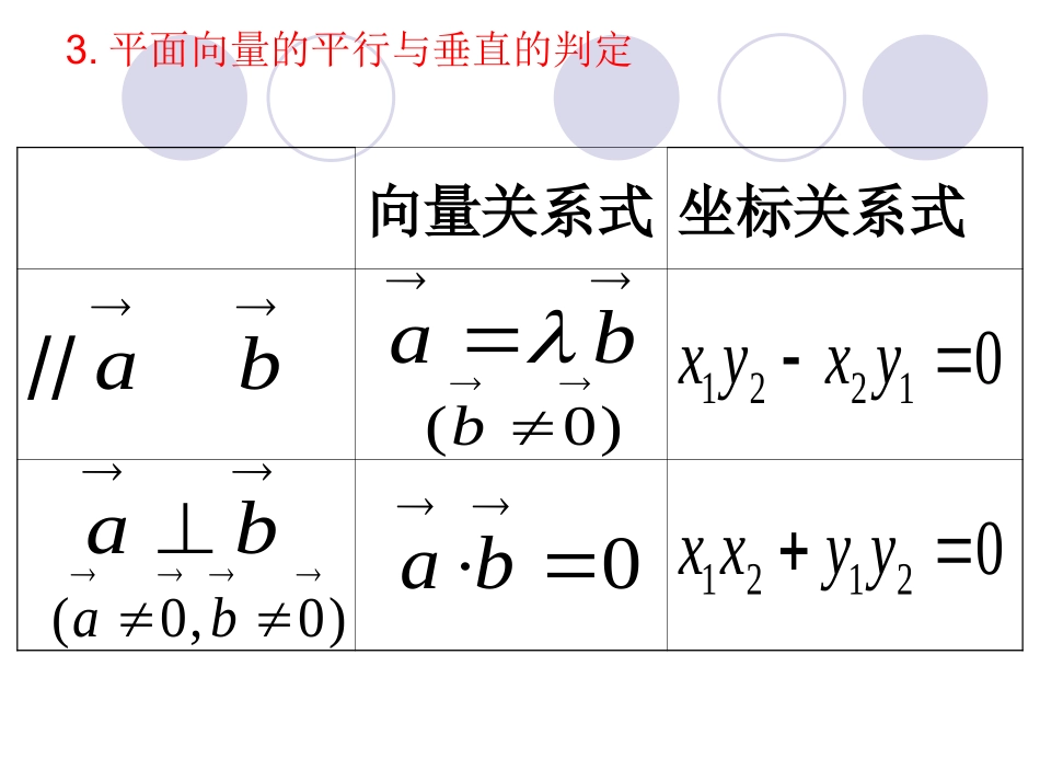 平面向量的平行与垂直_第3页