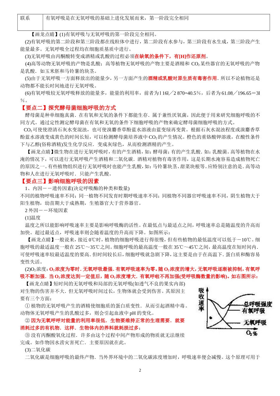 光合作用与呼吸作用总结_第2页