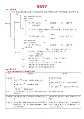光合作用与呼吸作用总结