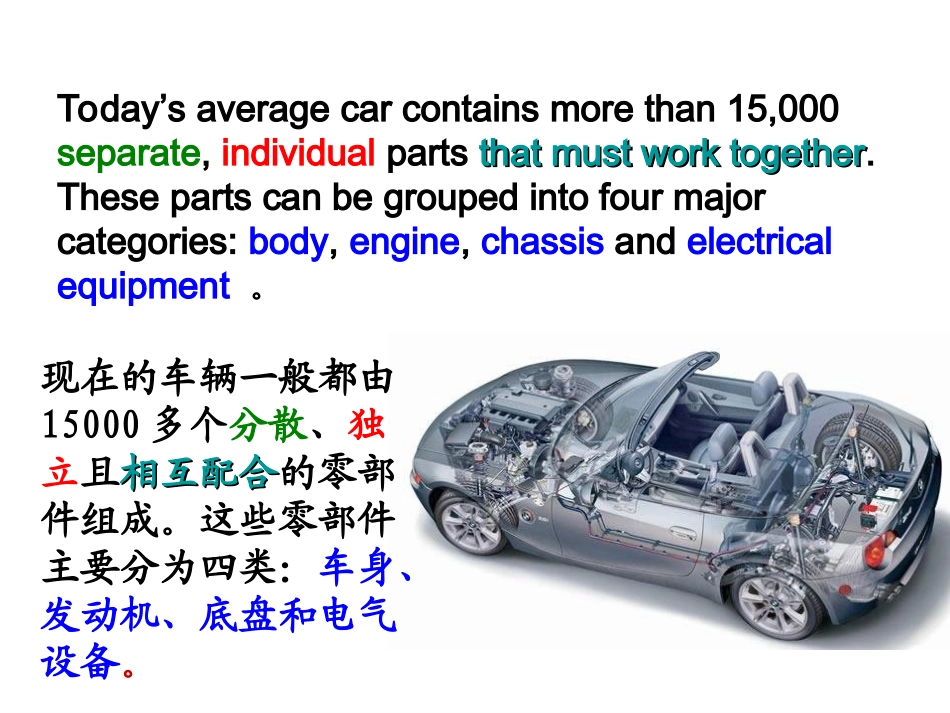 汽车专业英语_1_automotive_basics_第3页
