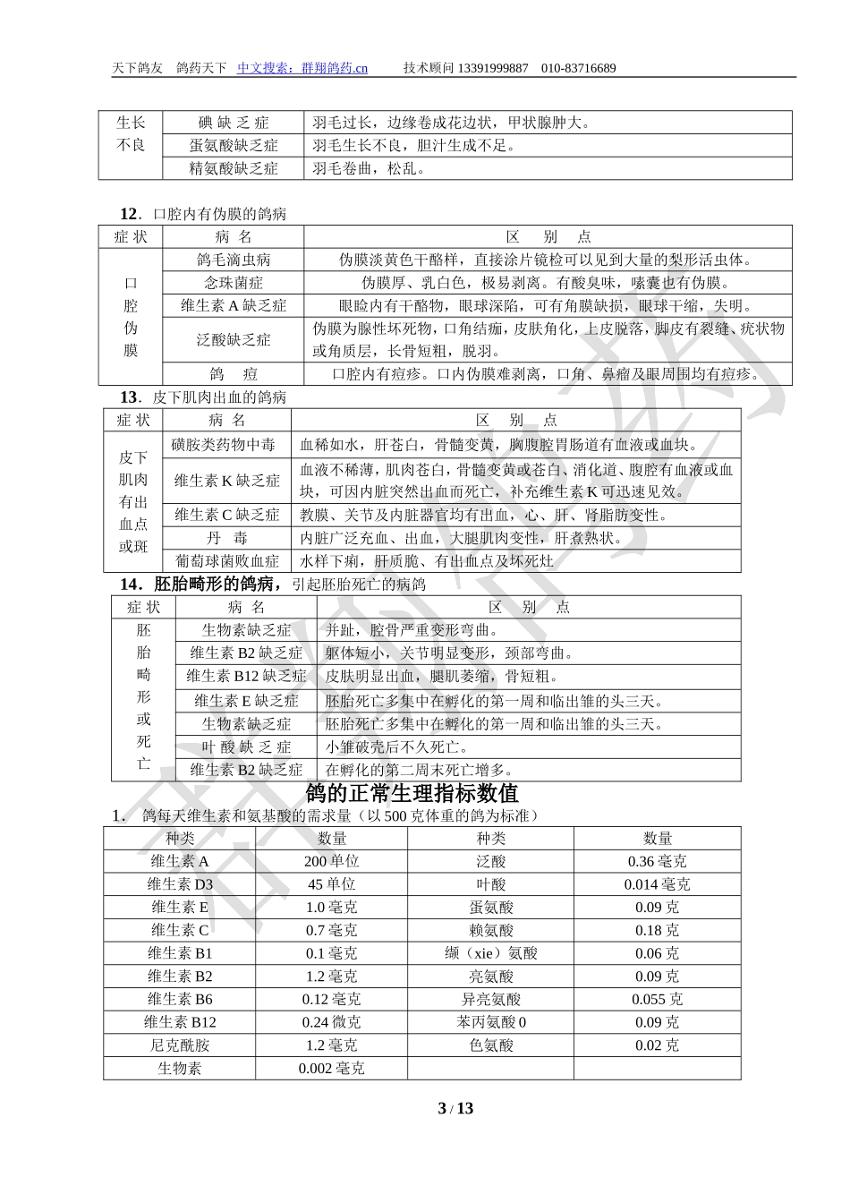 鸽病的快速诊断简明对照表_第3页