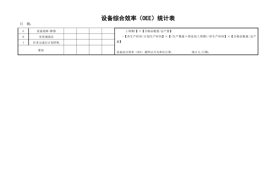 设备综合效率OEE统计表_第3页