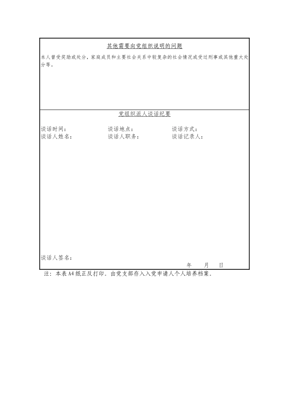 入党申请人谈话记录表_第2页
