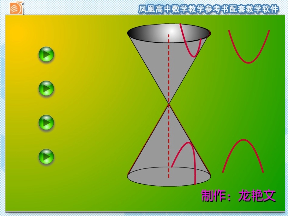 圆锥曲线课件_第3页