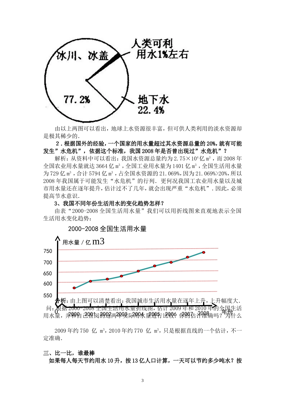 10.3-课题学习--从数据谈节水-(2)_第3页