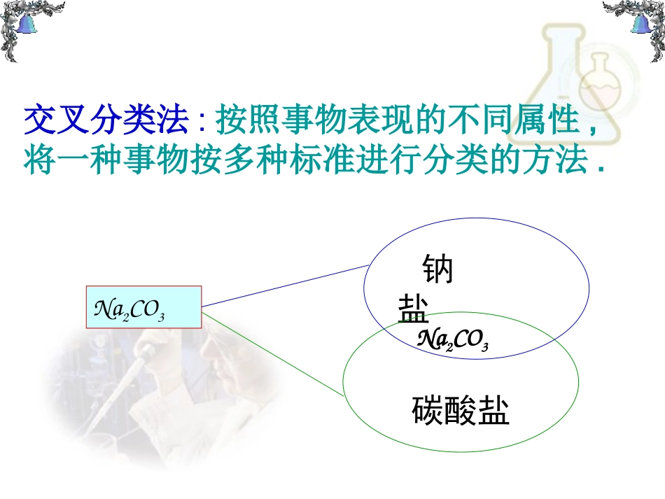 @人教版化学必修1第二章知识点复习_第2页
