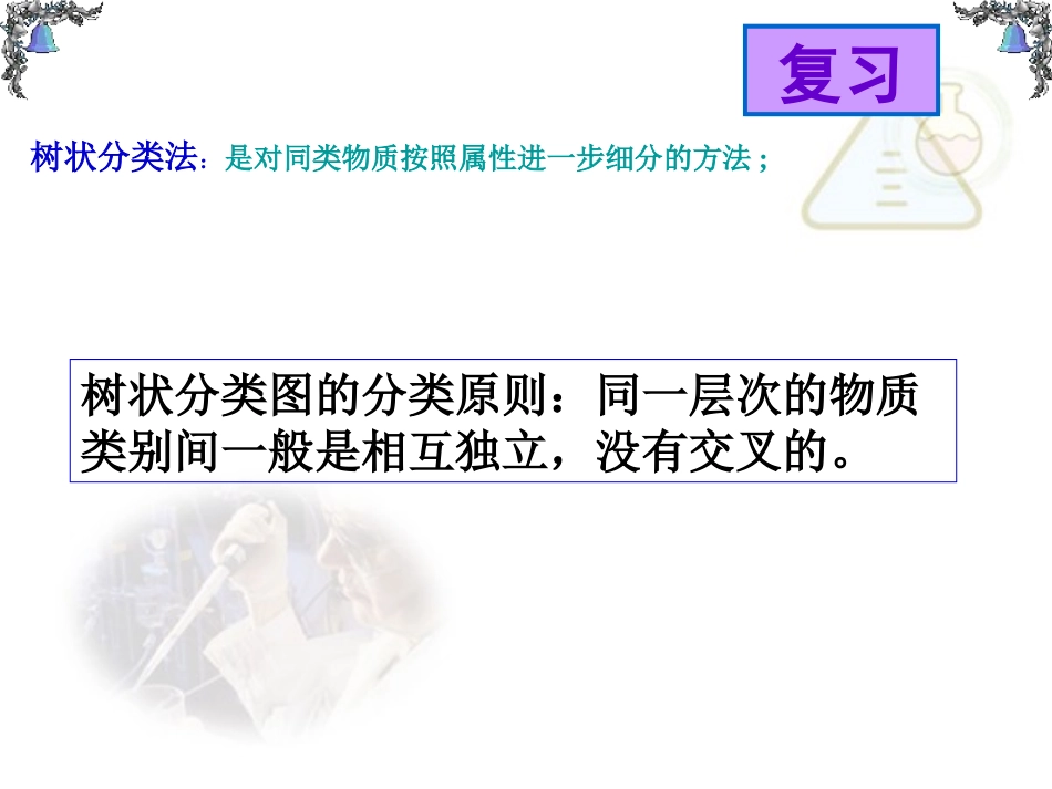 @人教版化学必修1第二章知识点复习_第3页