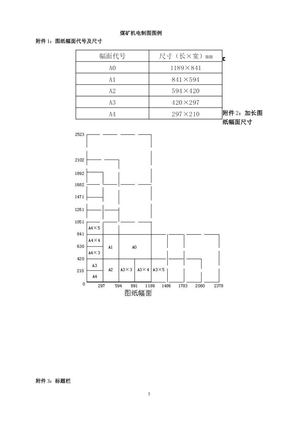 煤矿图例全套_第1页