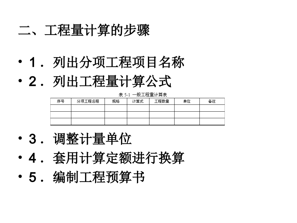 园林工程量计算方法_第3页
