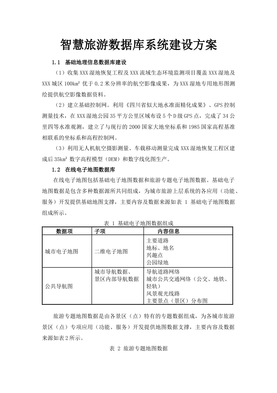 智慧旅游数据库系统建设方案_第1页