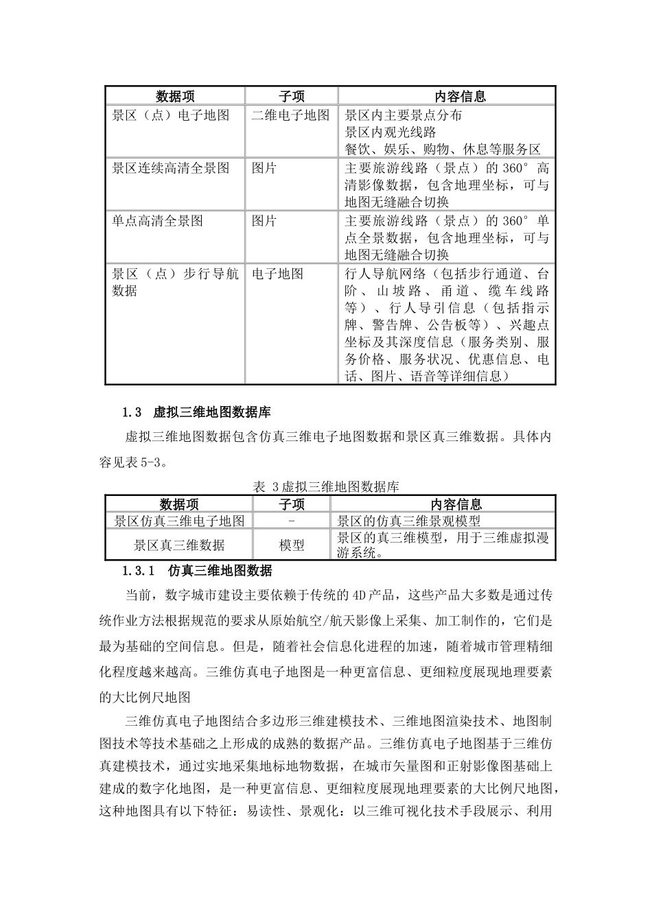 智慧旅游数据库系统建设方案_第2页