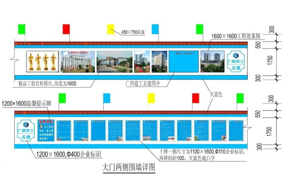 施工现场大门、围墙等标准做法_第3页