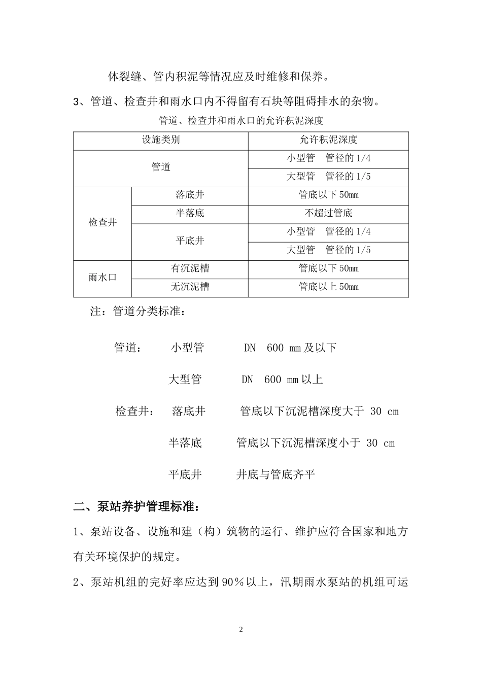 排水设施养护管理制度_第2页