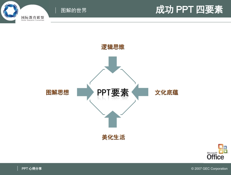 让人震撼的漂亮动态ppt模板(非常漂亮,个人很喜欢的一款)_第2页