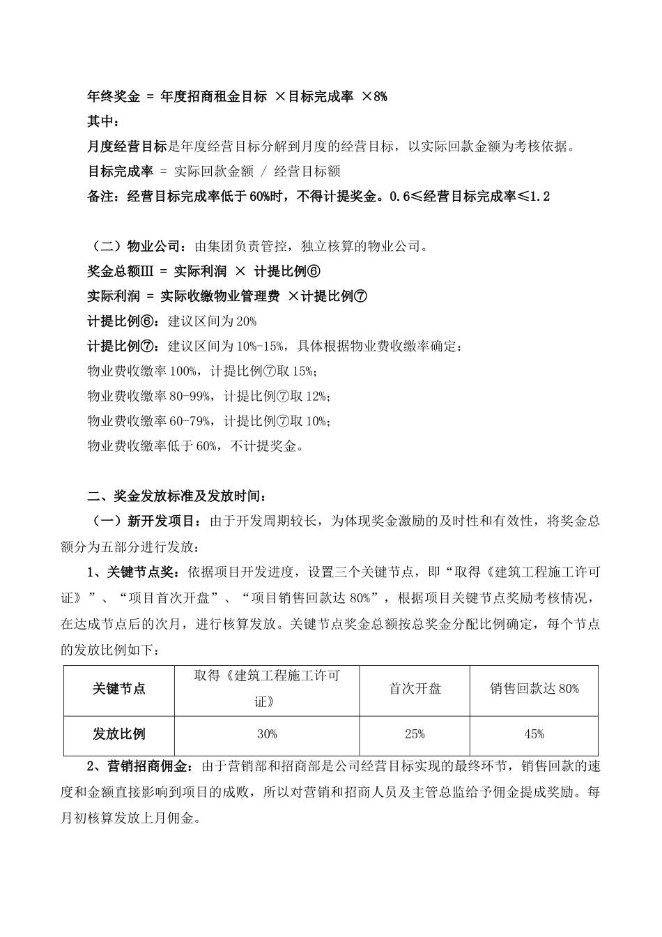 房地产集团奖金激励管理方案_第3页