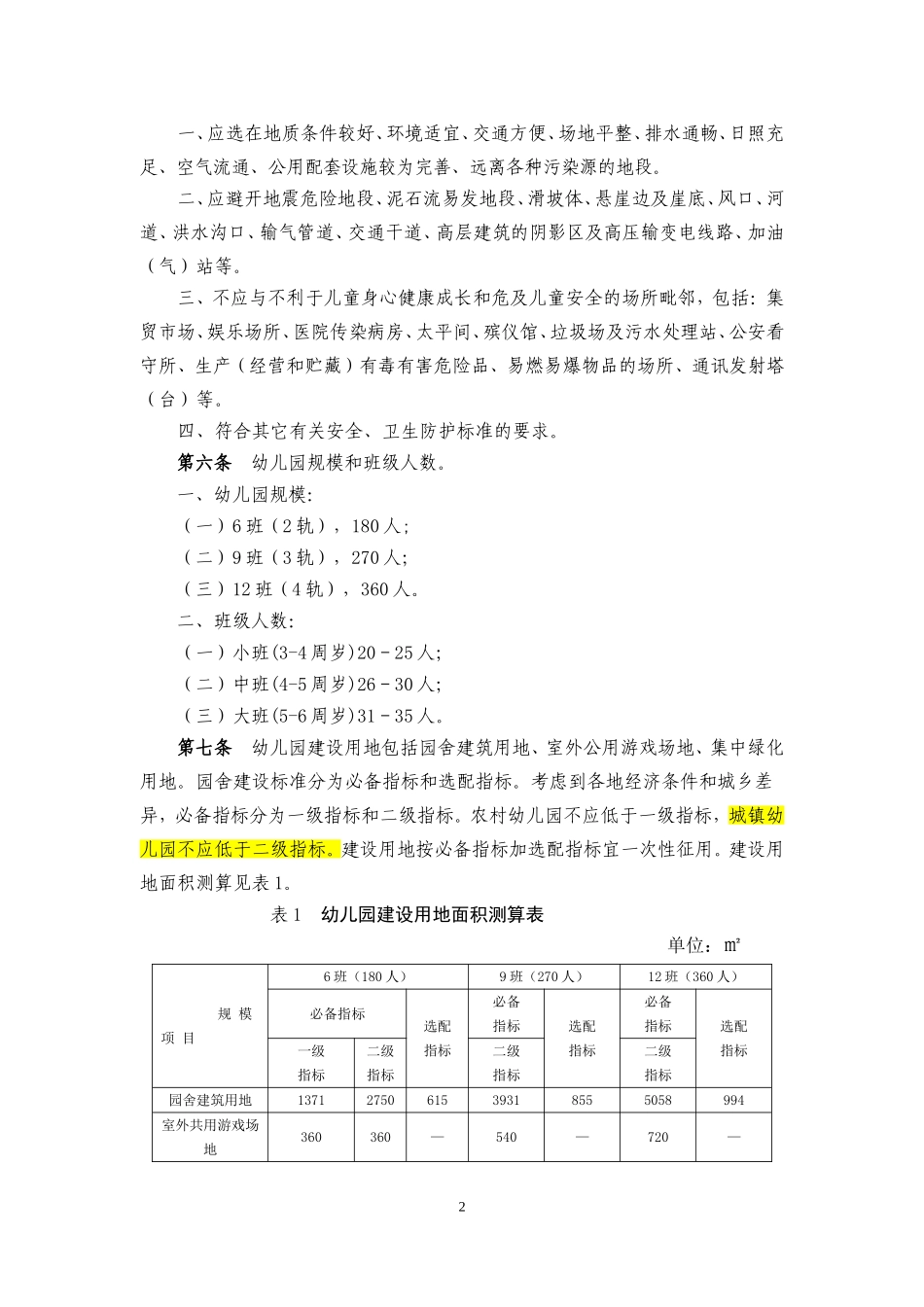 陕西省幼儿园基本办园标准_第2页
