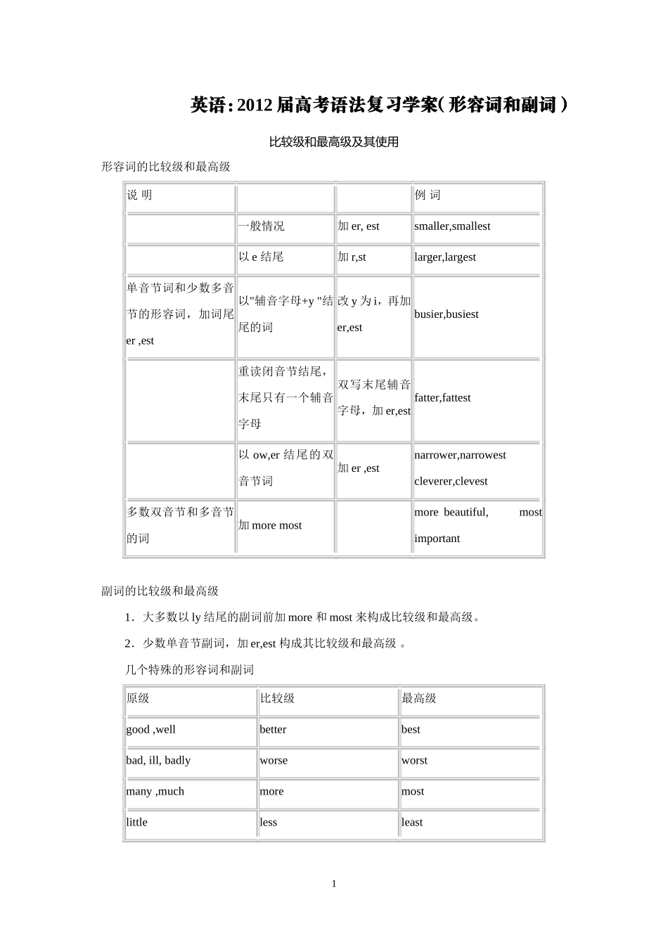 高考语法复习学案（形容词和副词）_第1页