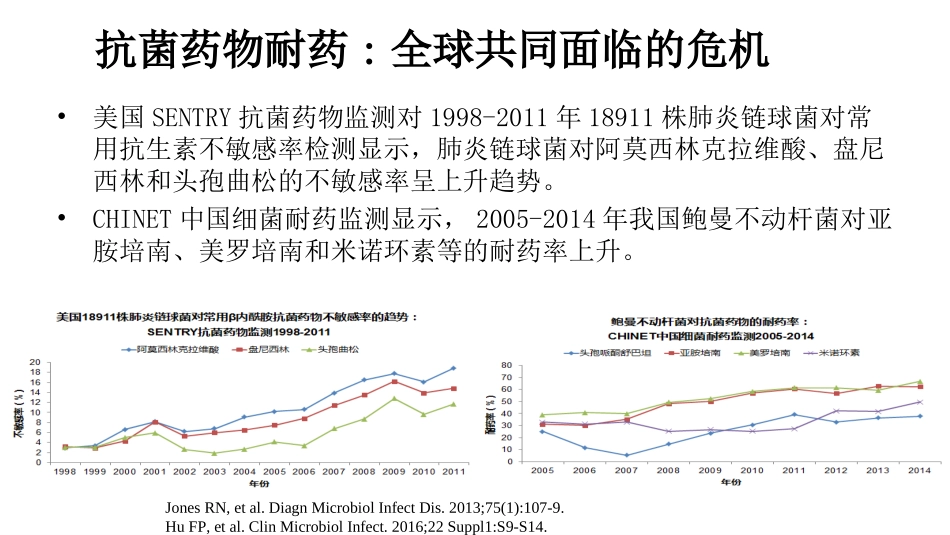 医院抗菌药物管理(AMS)工作组运行模式--7.5_第3页