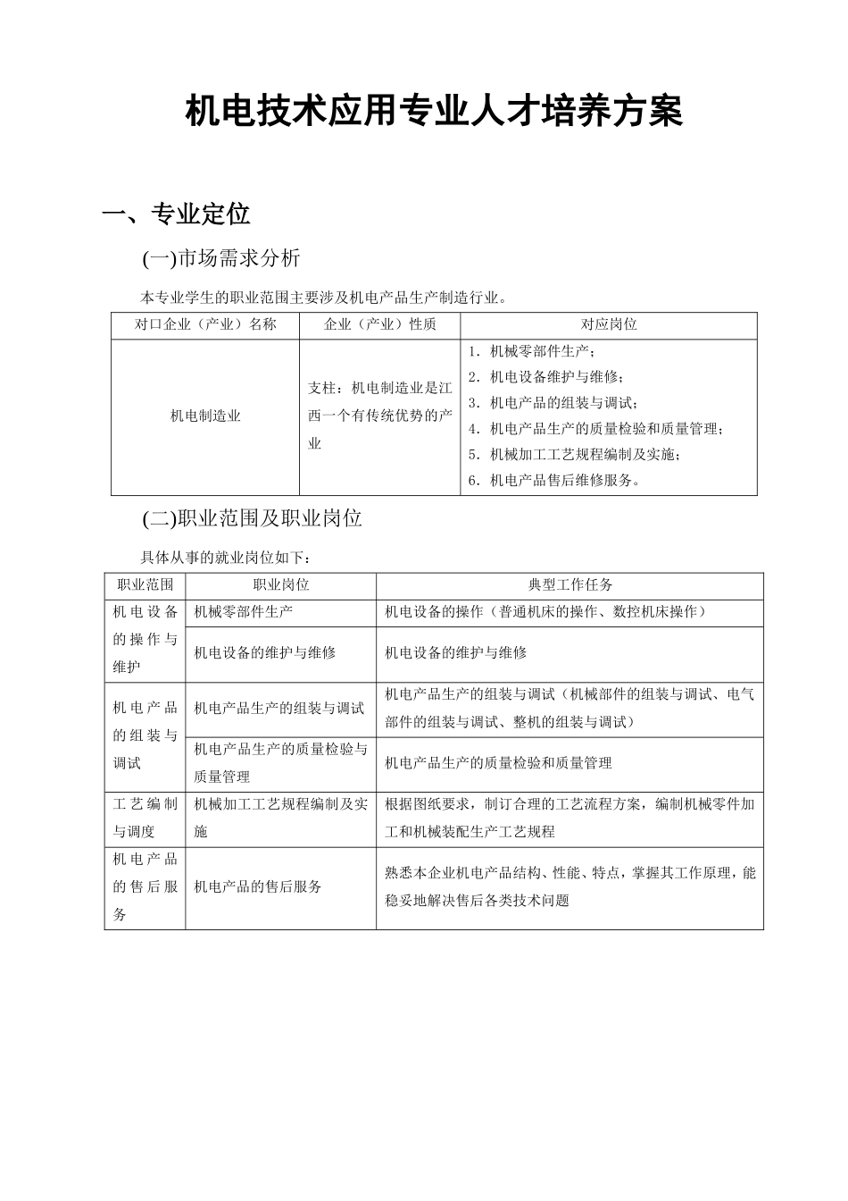 机电技术应用人才培养方案_第1页