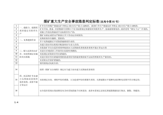 煤矿重大生产安全事故隐患判定标准(表格式)