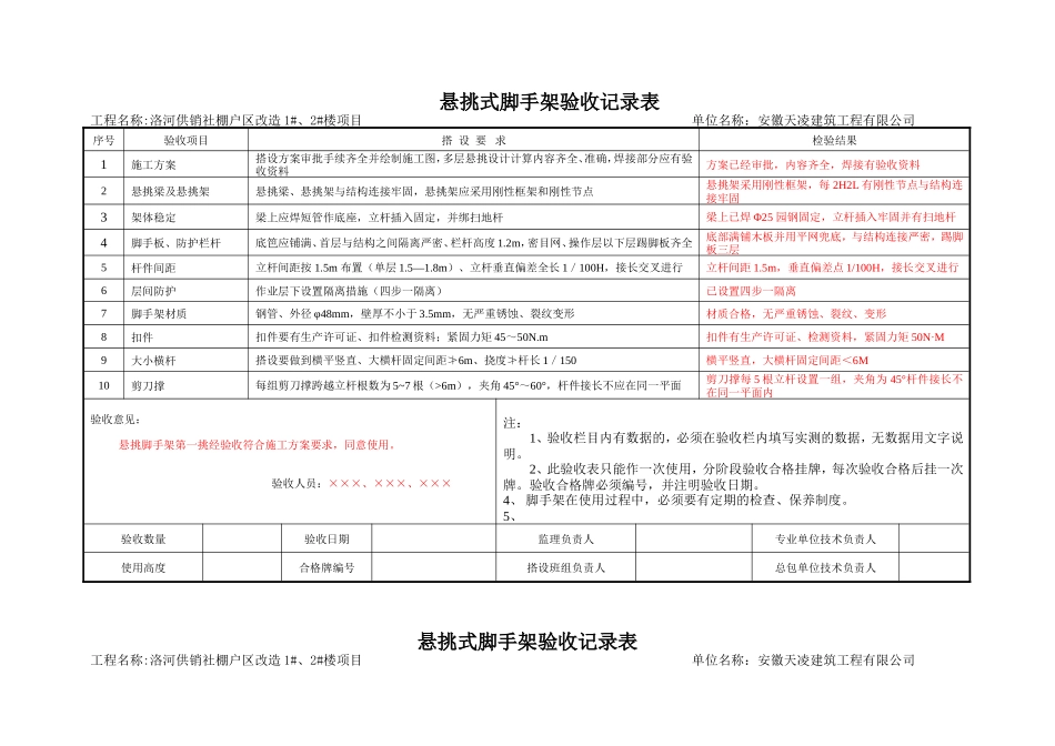 脚手架验收记录表_第2页