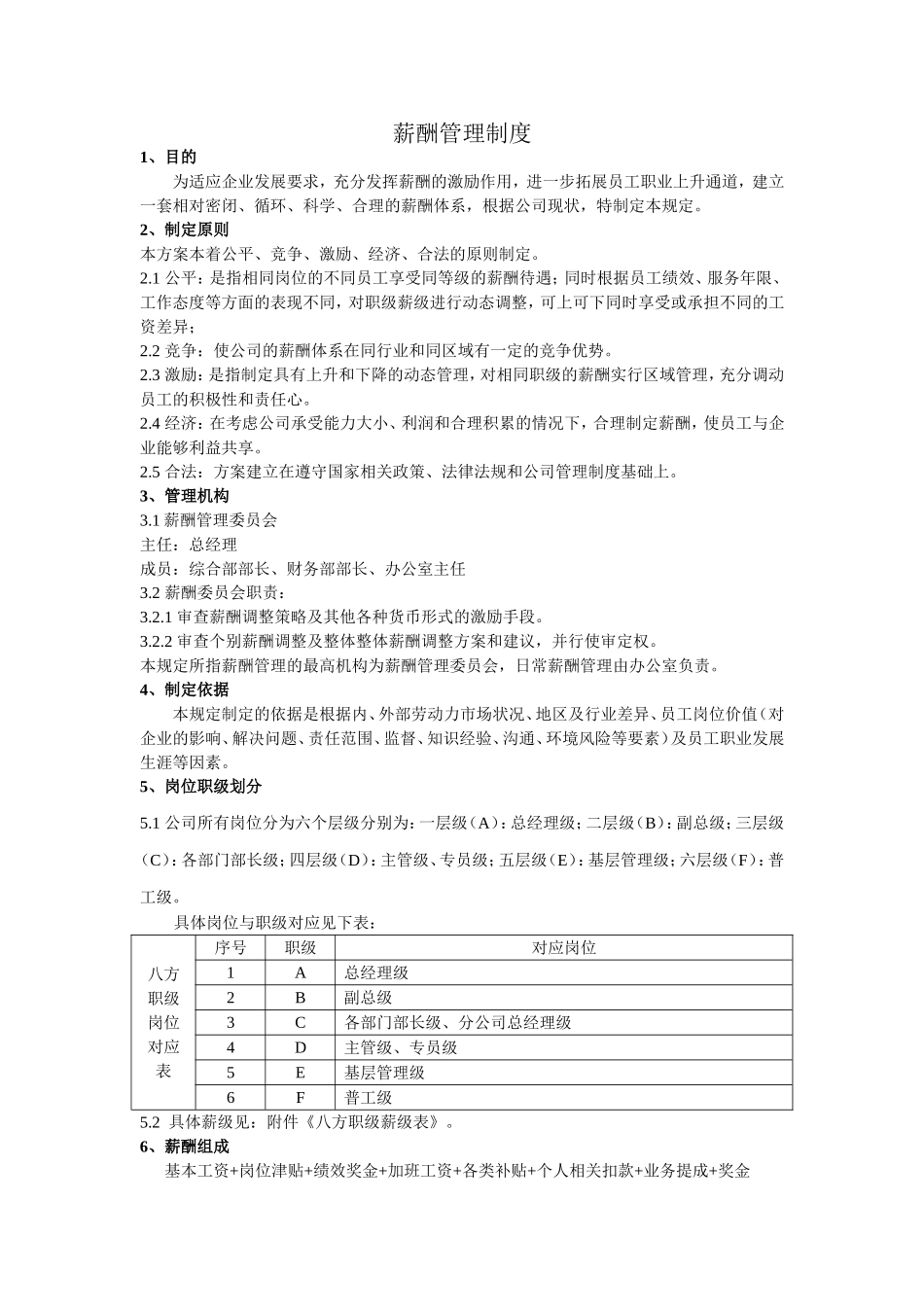 公司薪酬管理制度(范本)_第1页