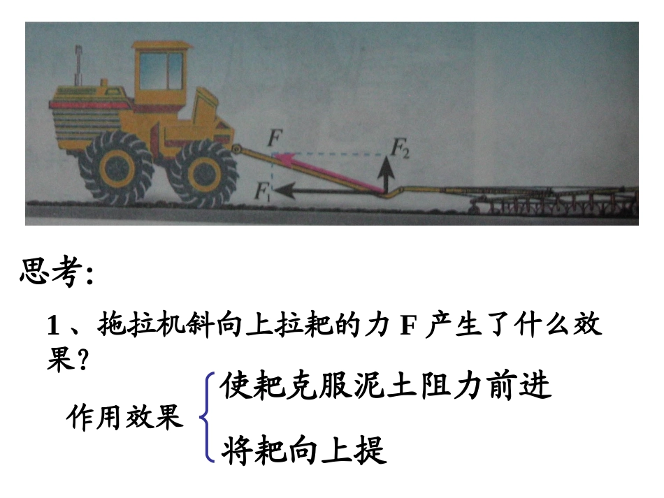 第三章相互作用5、力的分解课件（共32张）_第2页