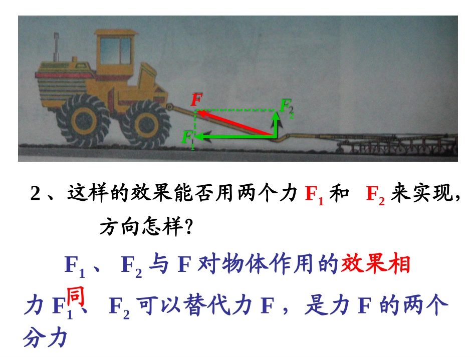 第三章相互作用5、力的分解课件（共32张）_第3页
