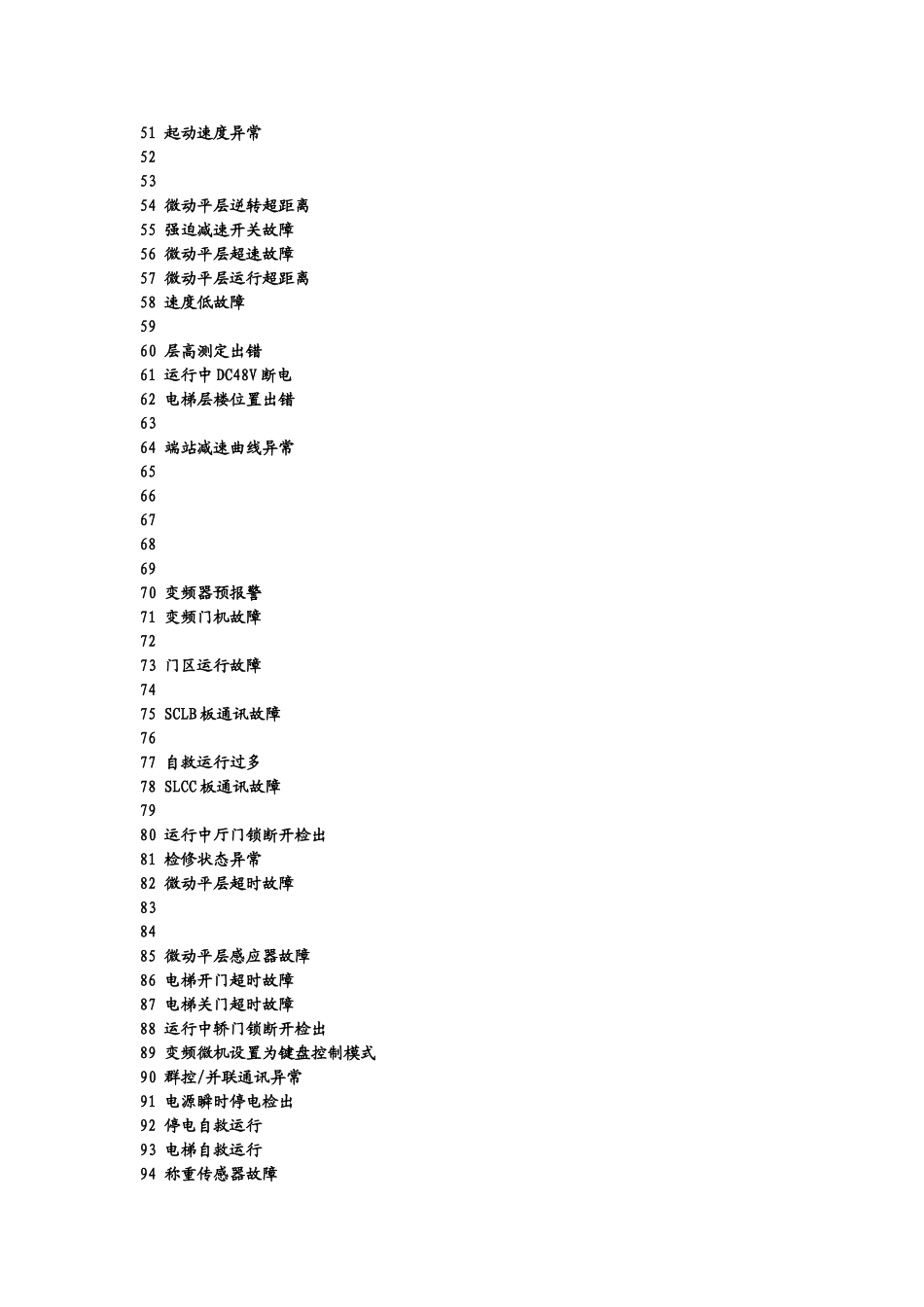 日立电梯HGP故障代码_第2页