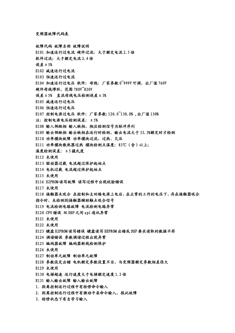 日立电梯HGP故障代码_第3页