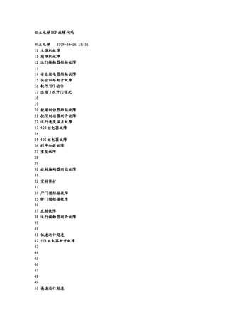 日立电梯HGP故障代码