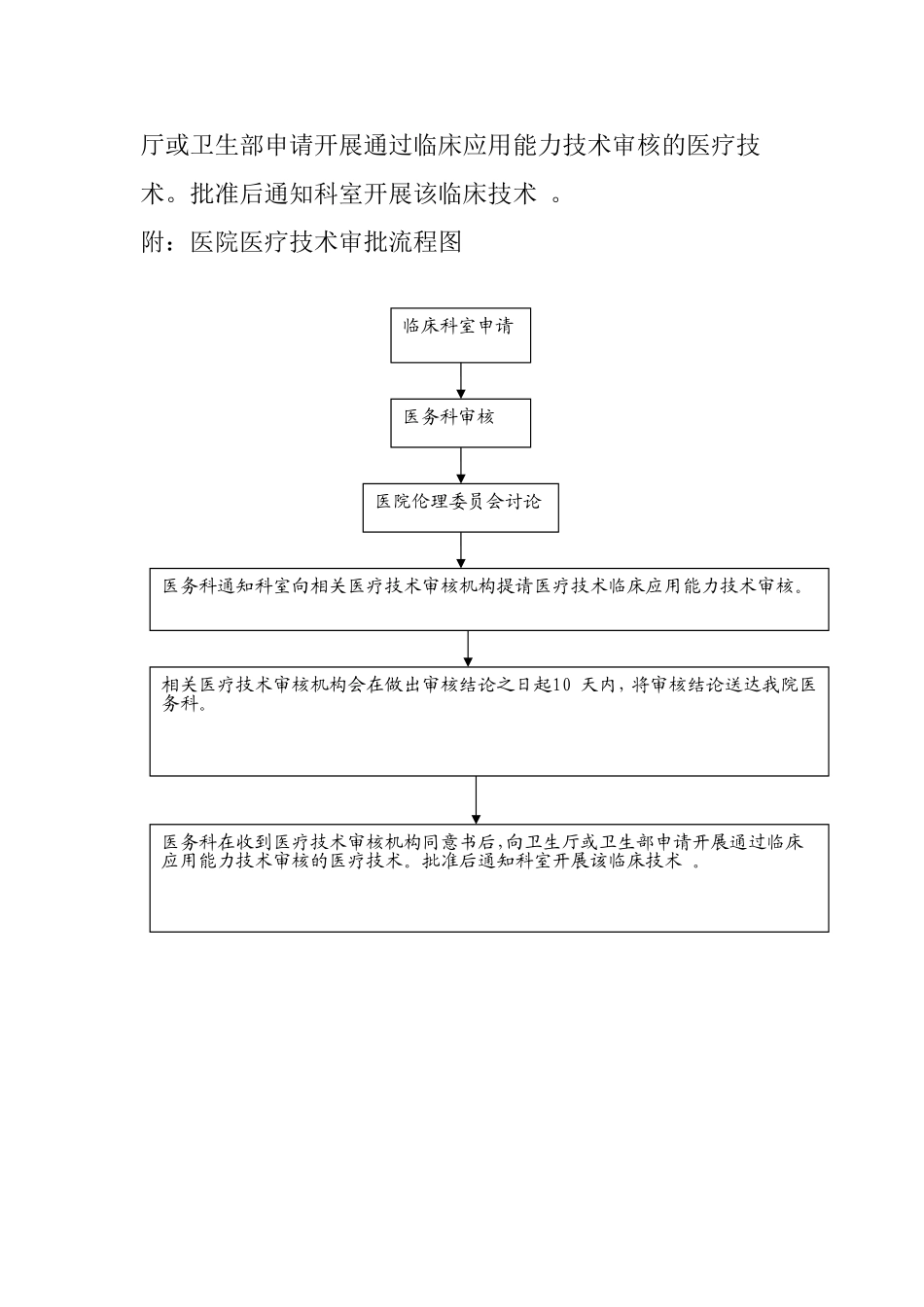 医疗技术审批制度、审报表及审批流程_第3页