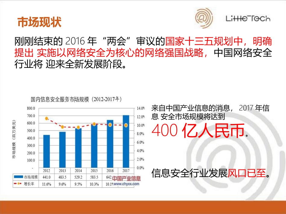 网络安全企业服务商业计划书_第2页