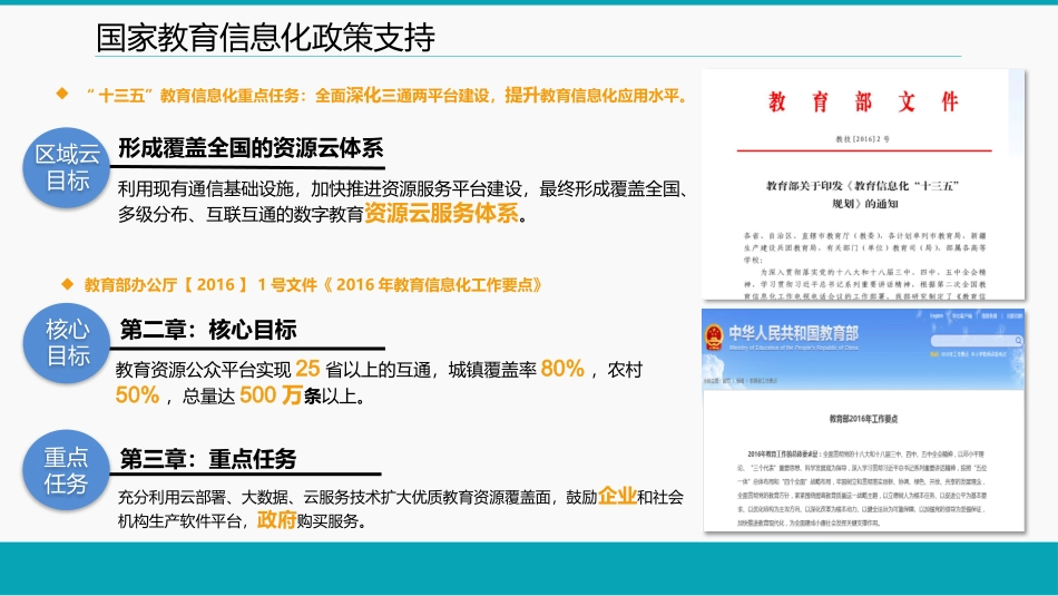 教育云解决方案_第2页