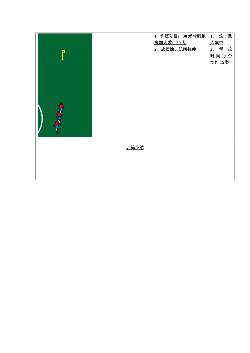 足球训练教案_第3页