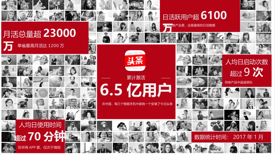 今日头条品牌广告产品介绍2017年(最新)(1)_第2页