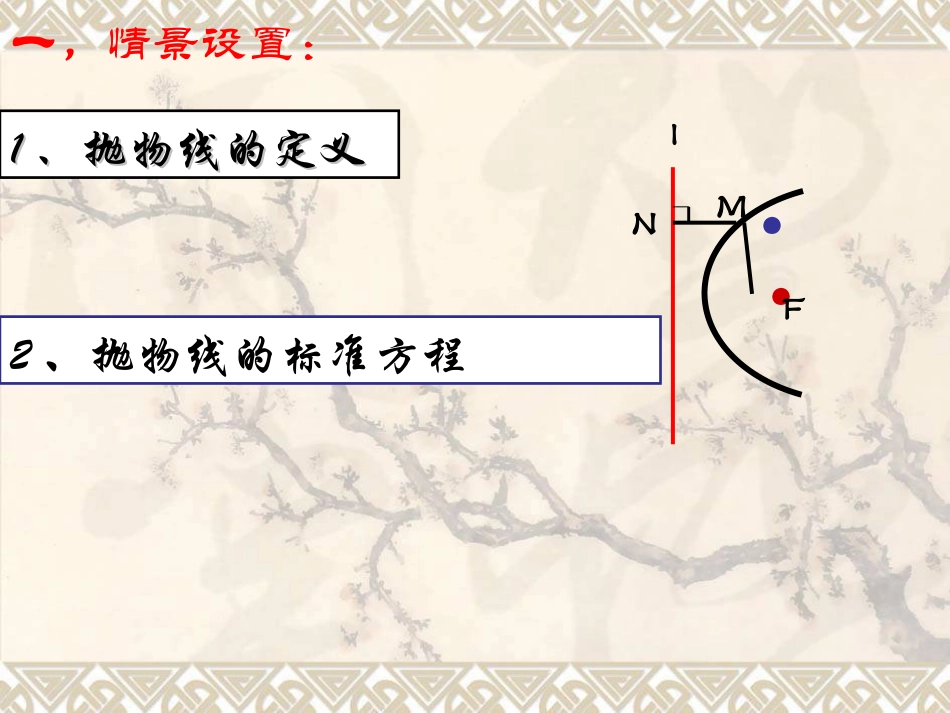 数学：8.6.1《抛物线的简单几何性质》课件已改好的)_第2页
