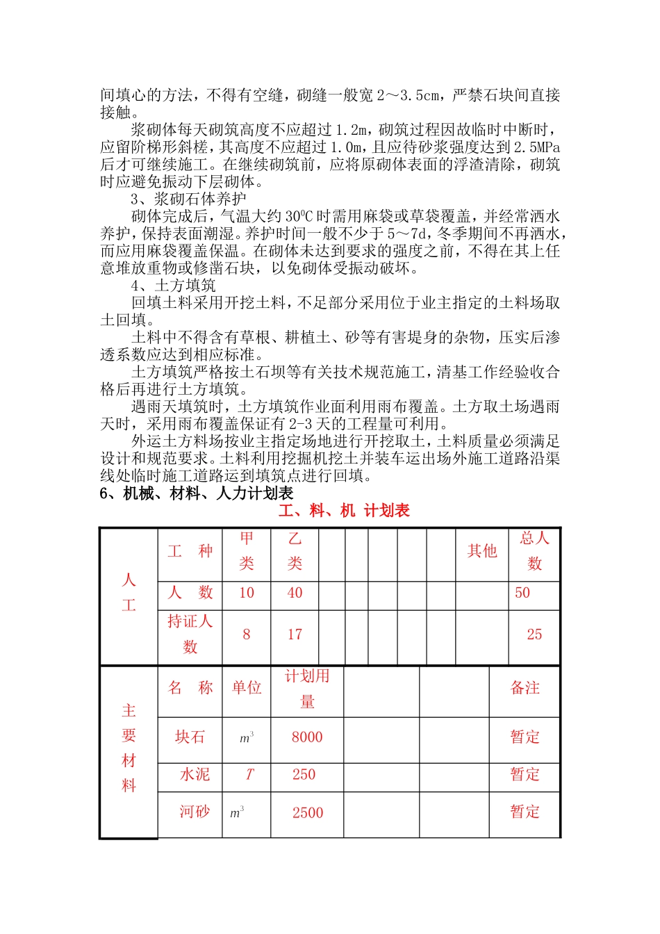 农田防护工程施工方案_第3页