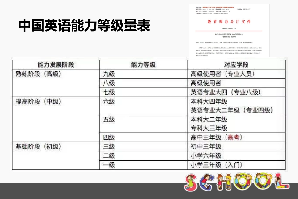 新概念第一册第一课2018年制作,结合自然拼读讲解_第2页