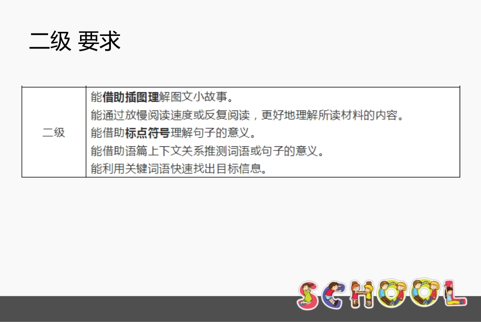 新概念第一册第一课2018年制作,结合自然拼读讲解_第3页