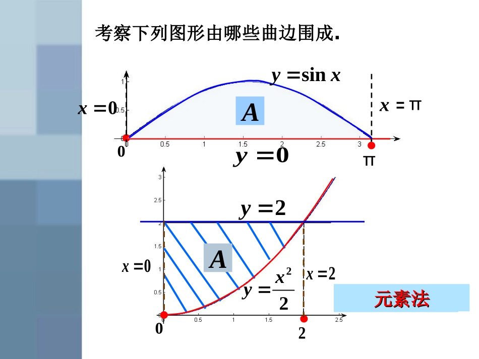 高中二年级数学选修2课件_第3页