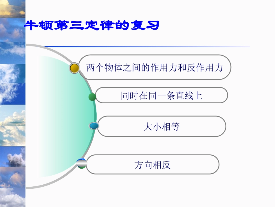 飞机为什么会飞：飞机飞行原理(航模制作系列课件)_第2页