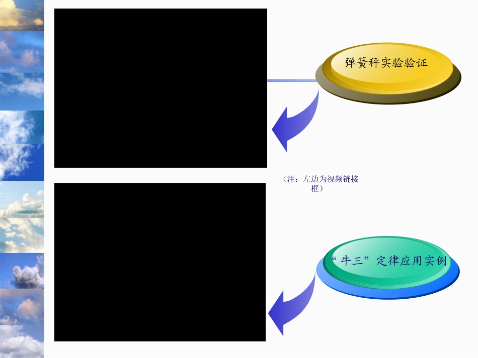 飞机为什么会飞：飞机飞行原理(航模制作系列课件)_第3页