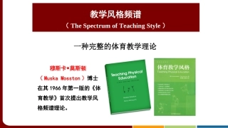 体育教学与健康促进多元途径的探索：国际视野与本土实践（体育硕士2）