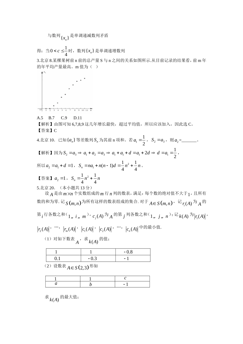 2012高考数学分类汇编-数列_第2页