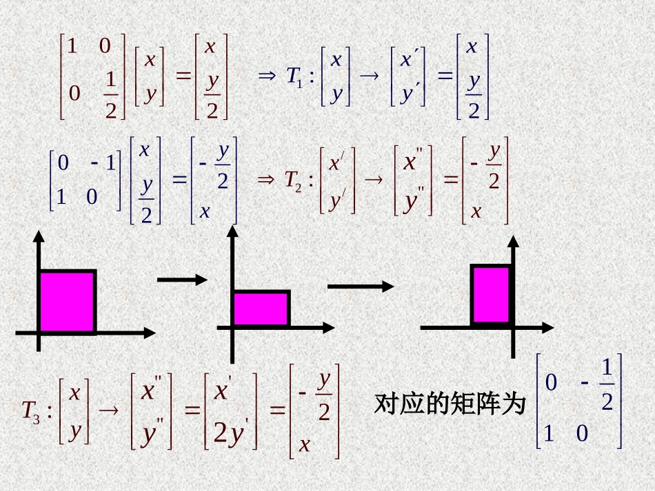 231矩阵乘法的概念_第3页